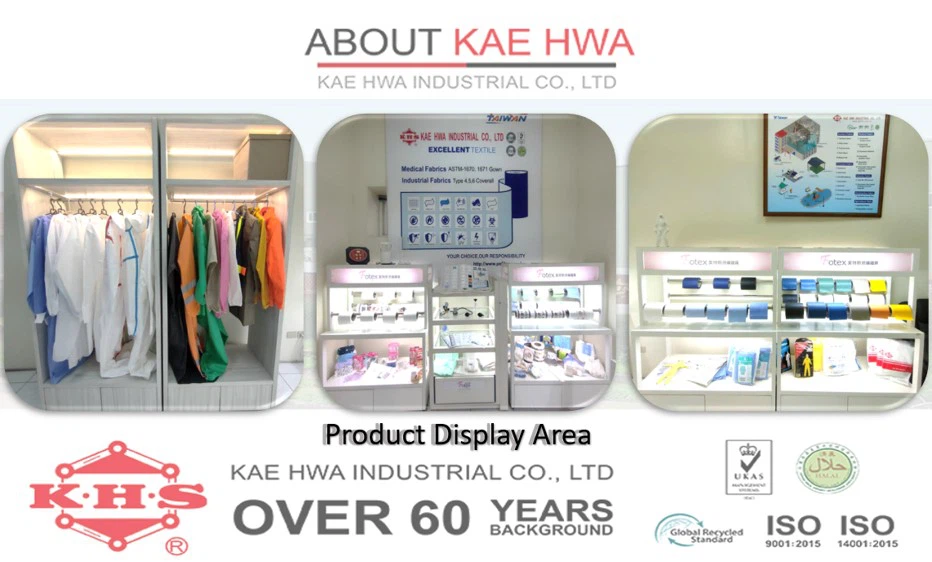 Product display area Product display area